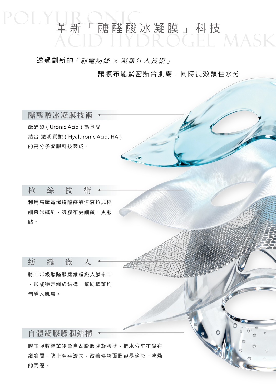 【FROURA】N°X 泌生膜｜外泌體奇肌源面膜