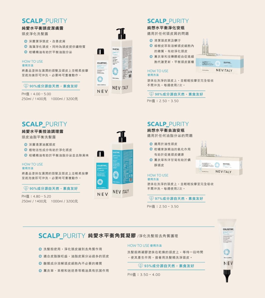 【NEVITALY】純愛水平衡控油調理露