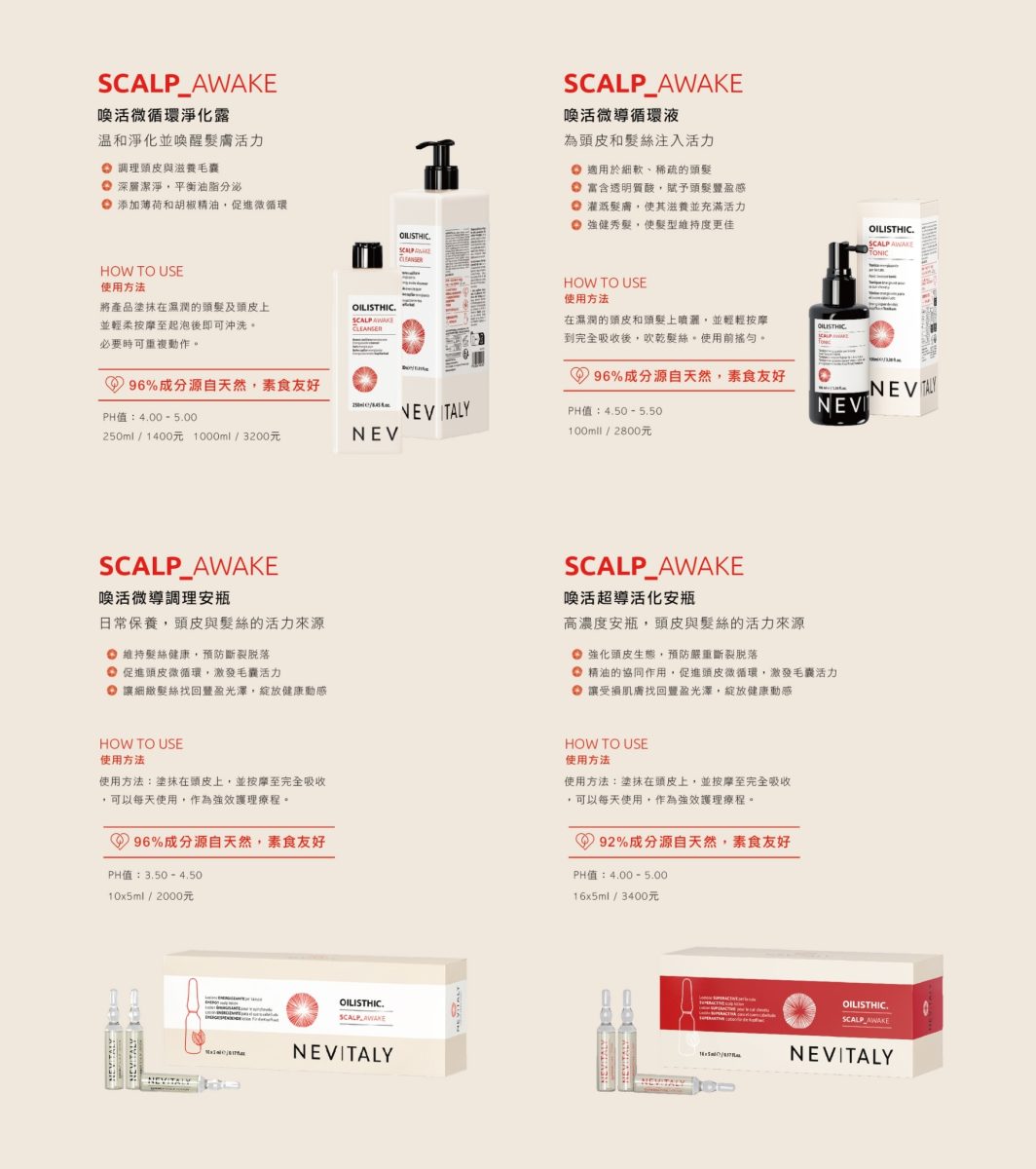 【NEVITALY】喚活微循環淨化露