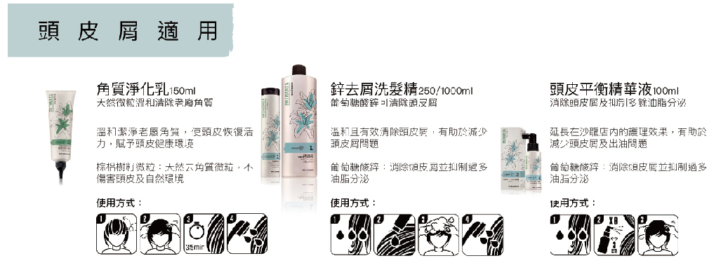 eLGON 蓓美娜 鋅去屑洗髮精