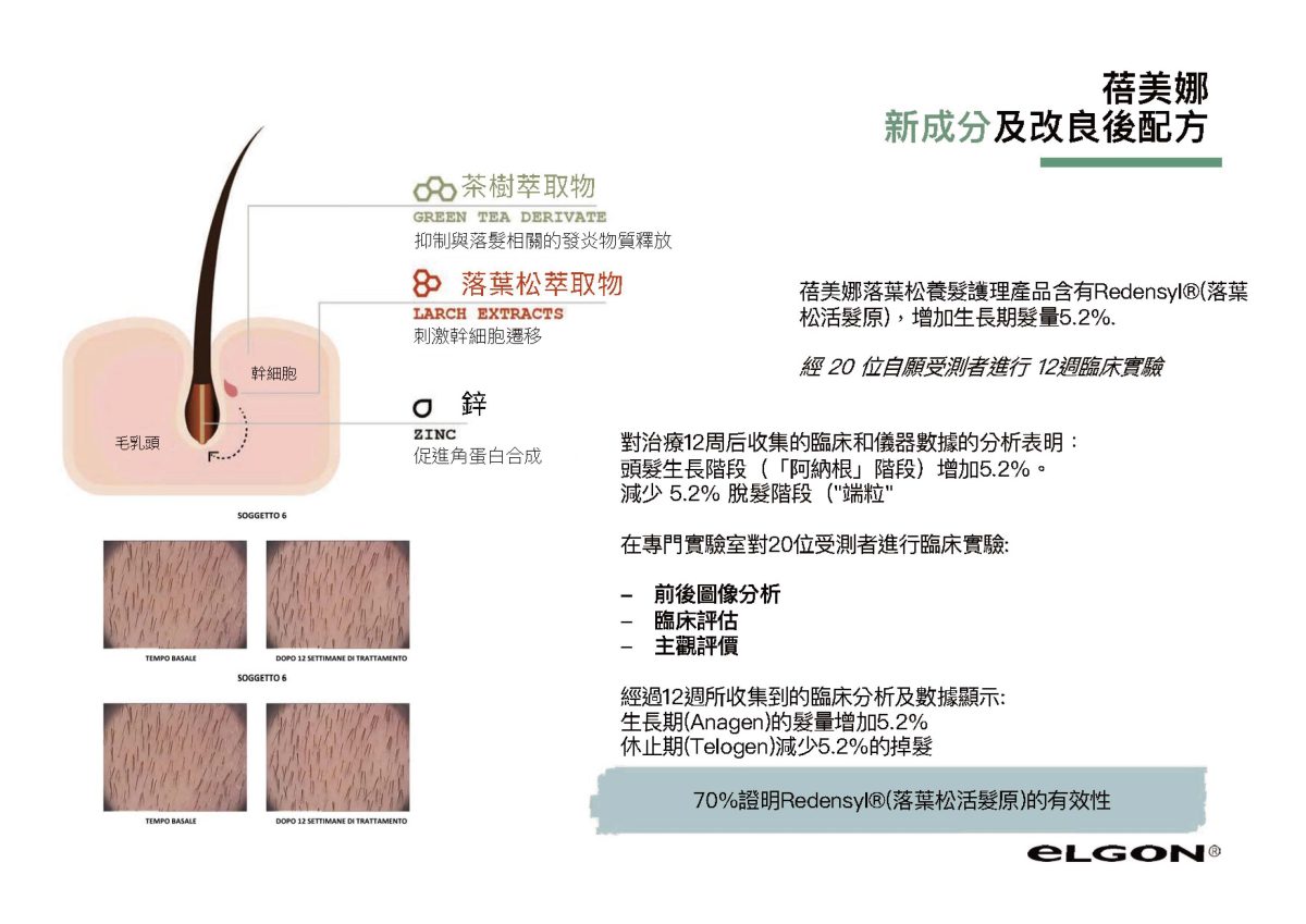 eLGON 蓓美娜 落葉松養髮洗髮精