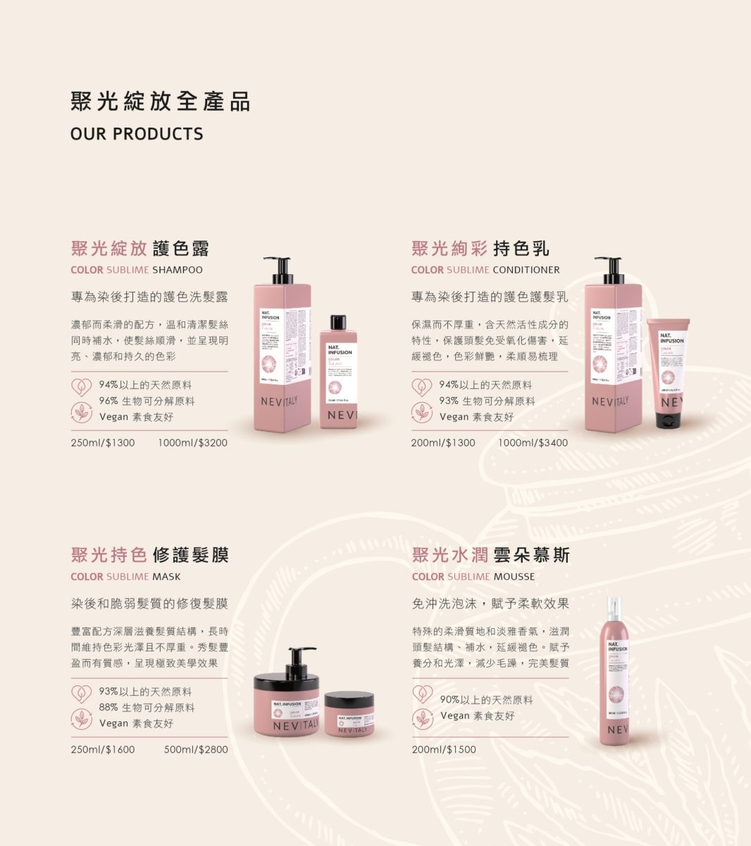 【NEVITALY】聚光持色修護髮膜