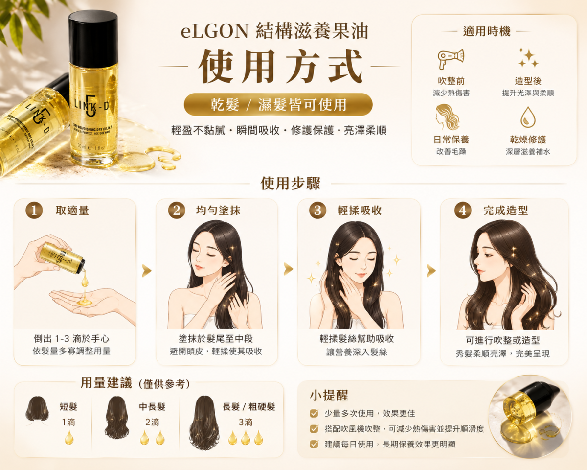 eLGON 結構滋養果油