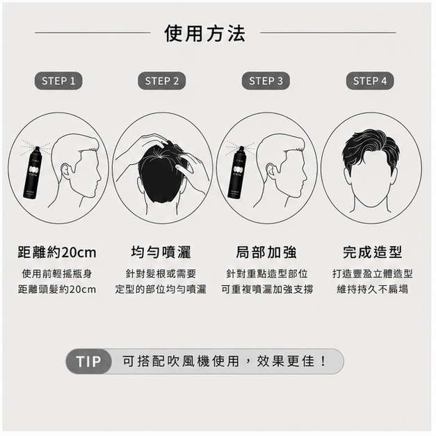 【ALTEREGO】冷暴力塑型噴霧｜剛剛好的日常定型