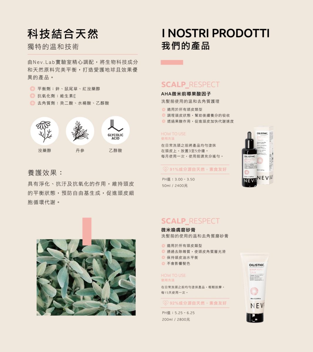 【NEVITALY】AHA 微米前導果酸因子 50ml