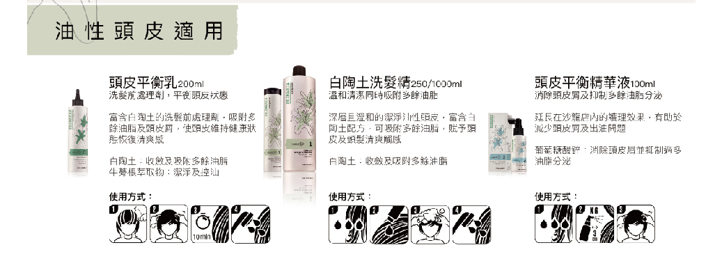 eLGON 蓓美娜 頭皮平衡乳 200ml