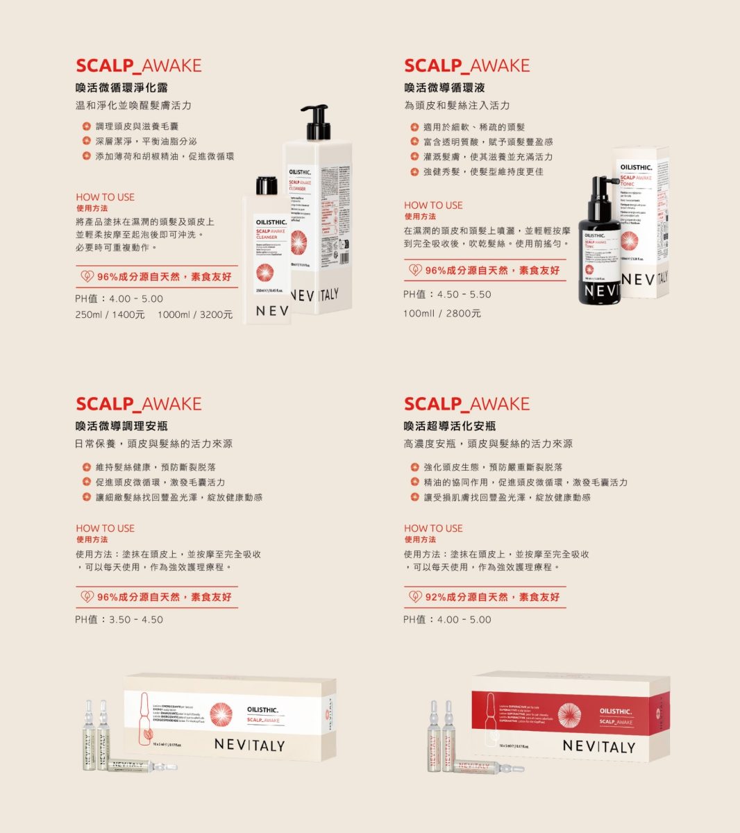 【NEVITALY】喚活微導循環液