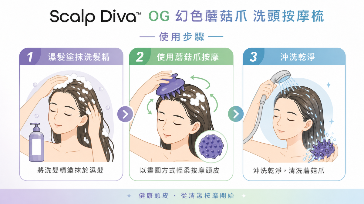 【Olivia Garden】OG 幻色蘑菇爪 頭皮按摩爪