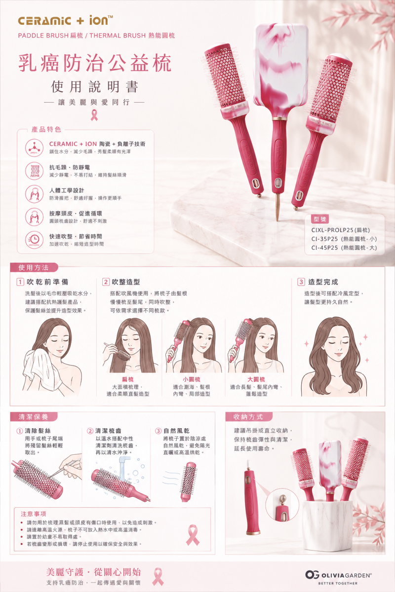 【Olivia Garden】2025 限量版乳癌防治公益梳