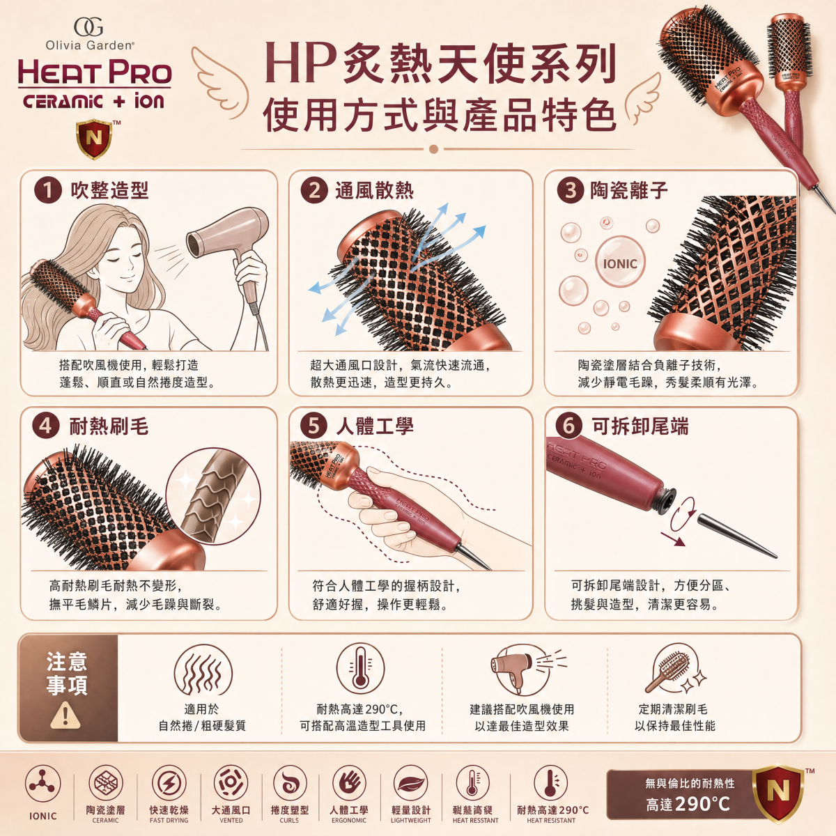 【Olivia Garden】HP 炙熱天使系列髮梳