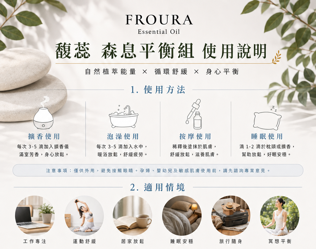 馥蕊 FROURA Essential Oil 森息平衡組 精油組合