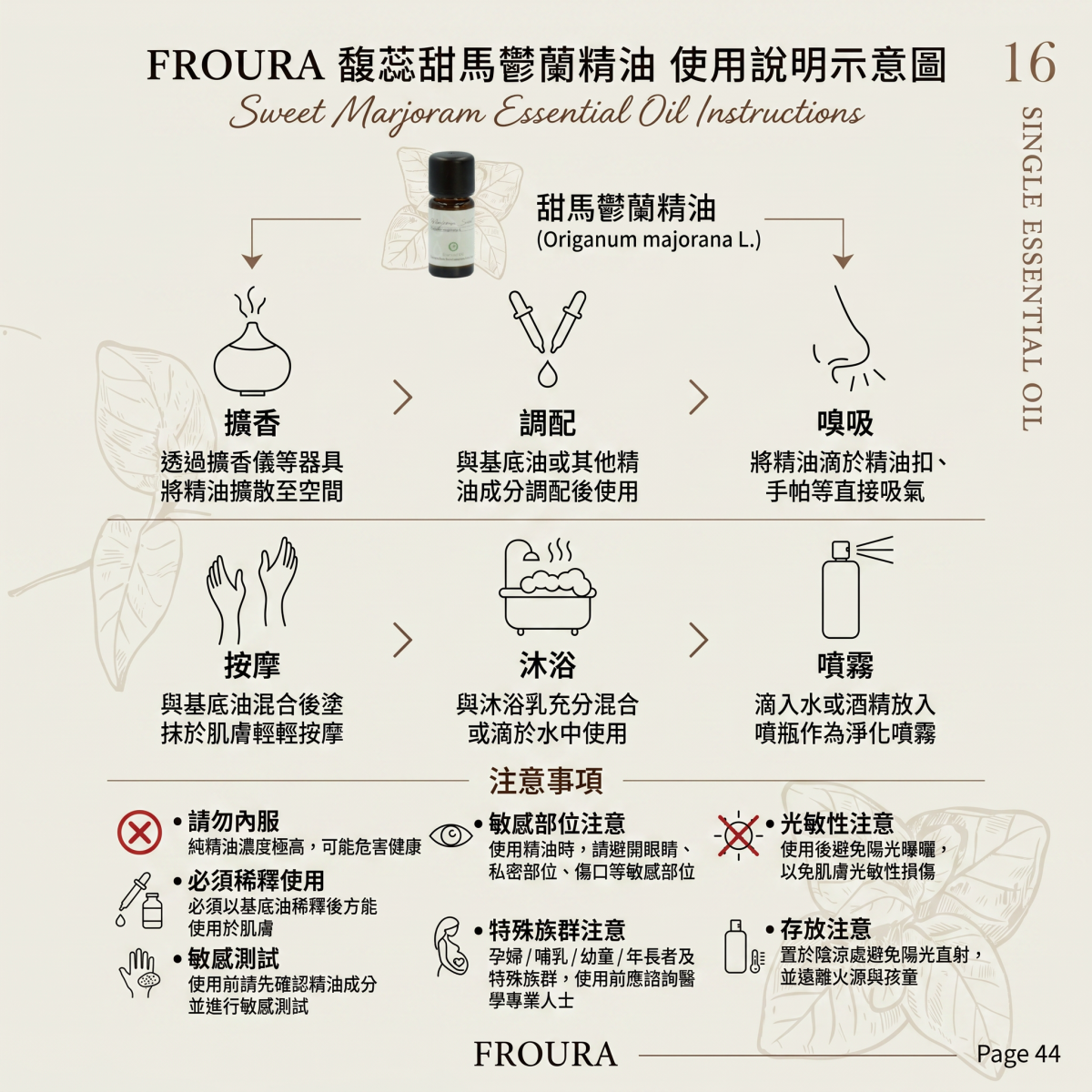 【FROURA】甜馬鬱蘭精油 NO.16