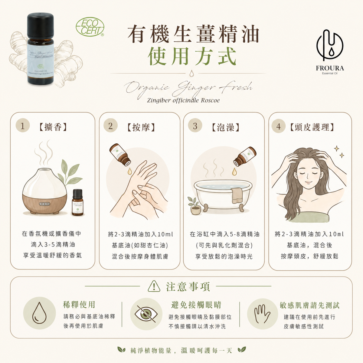 【FROURA】有機生薑精油 NO.19