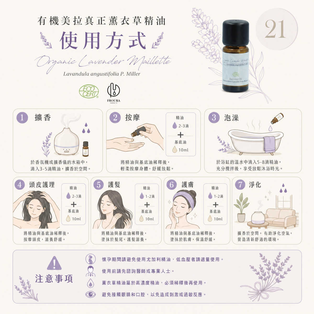【FROURA】有機美拉真正薰衣草 NO.21