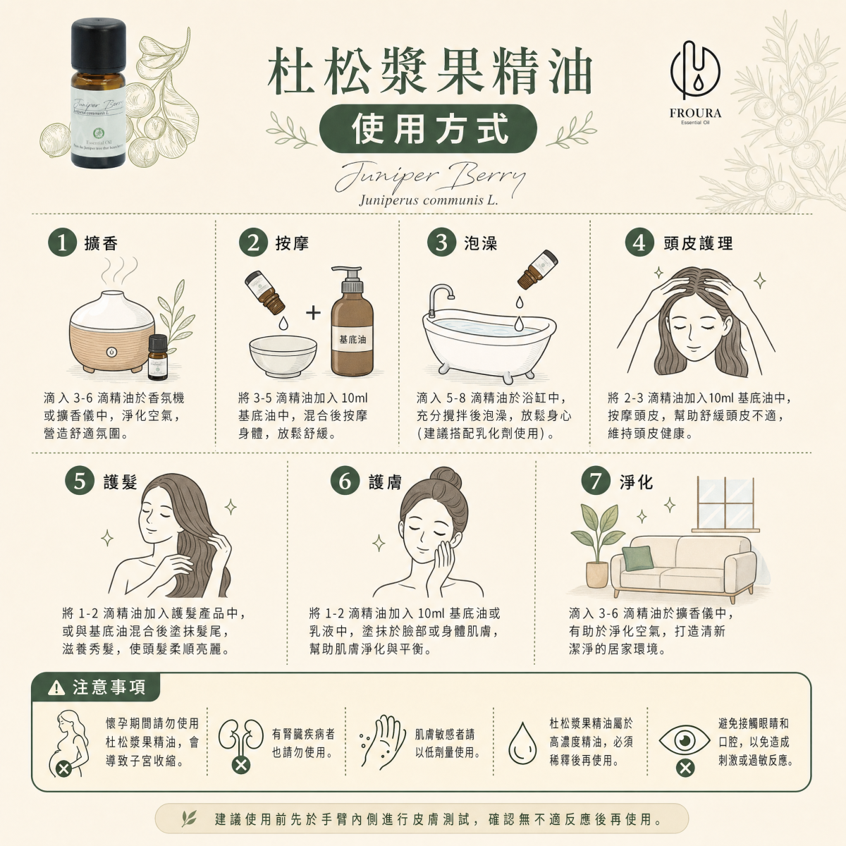 【FROURA】杜松漿果精油 NO.22