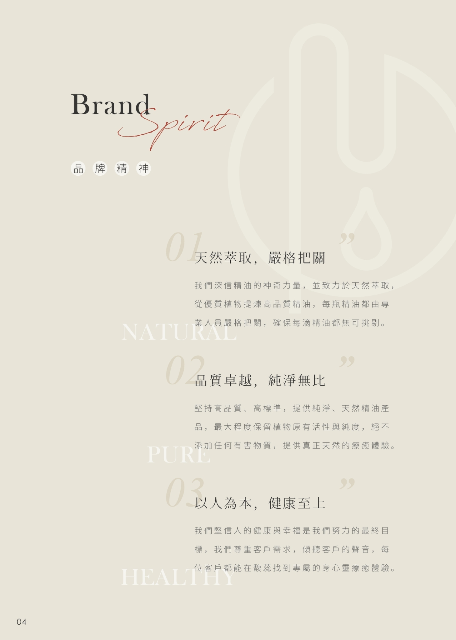 【FROURA】甜橙精油 NO.1