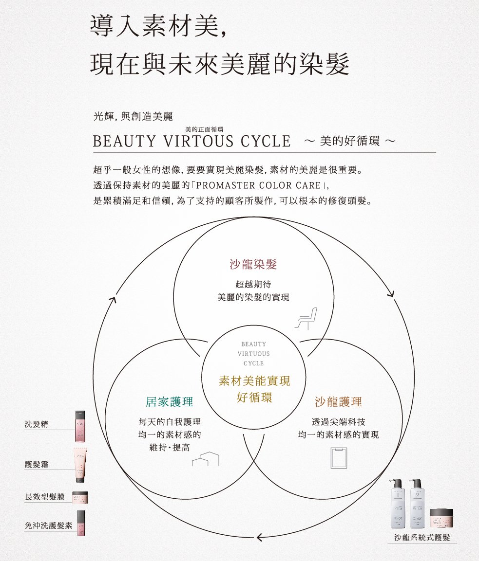 HOYU-普柔瑪斯特 護色_潤澤護髮霜