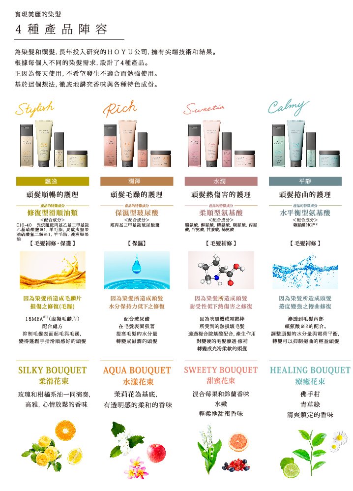HOYU-普柔瑪斯特 護色_潤澤護髮霜