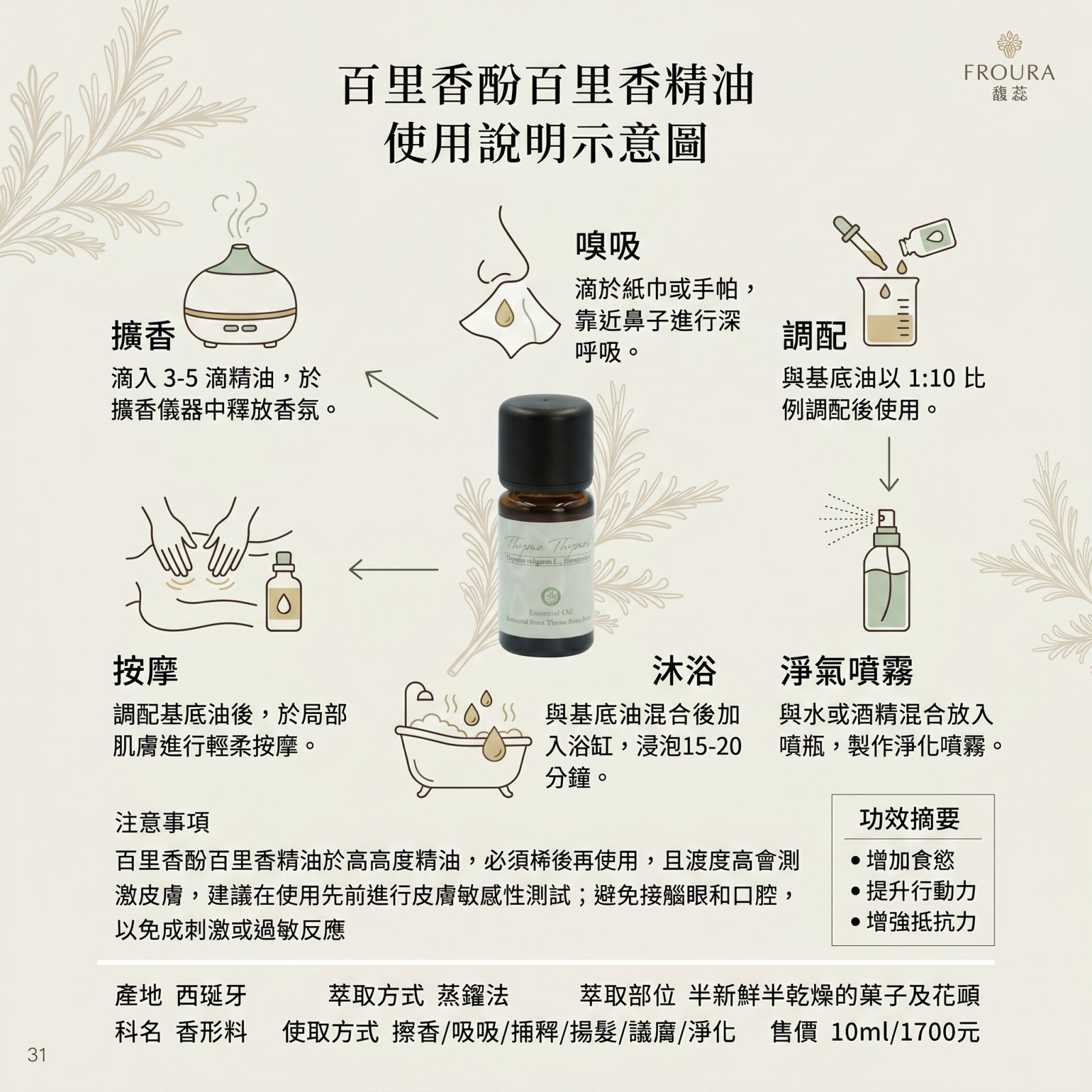 【FROURA】百里香酚百里香精油-NO.17