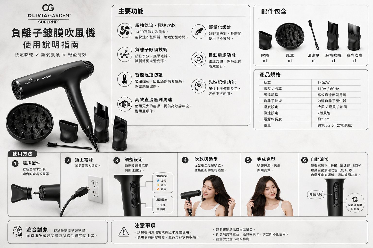 【Olivia Garden】負離子鍍膜吹風機-藍／黑