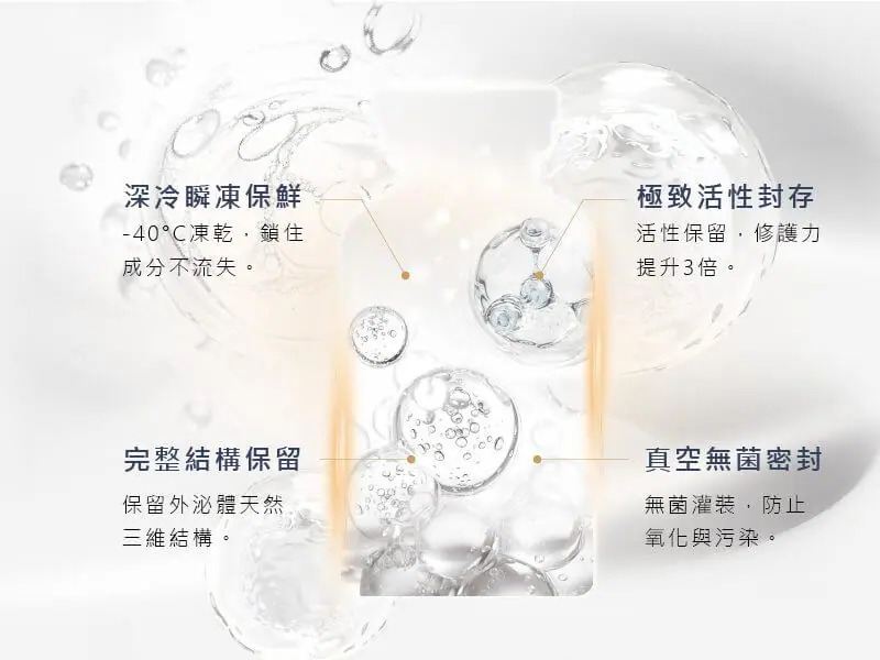 【MEROPE】伊亞絲索-凝萃奇肌源|臉部 美容 外泌體