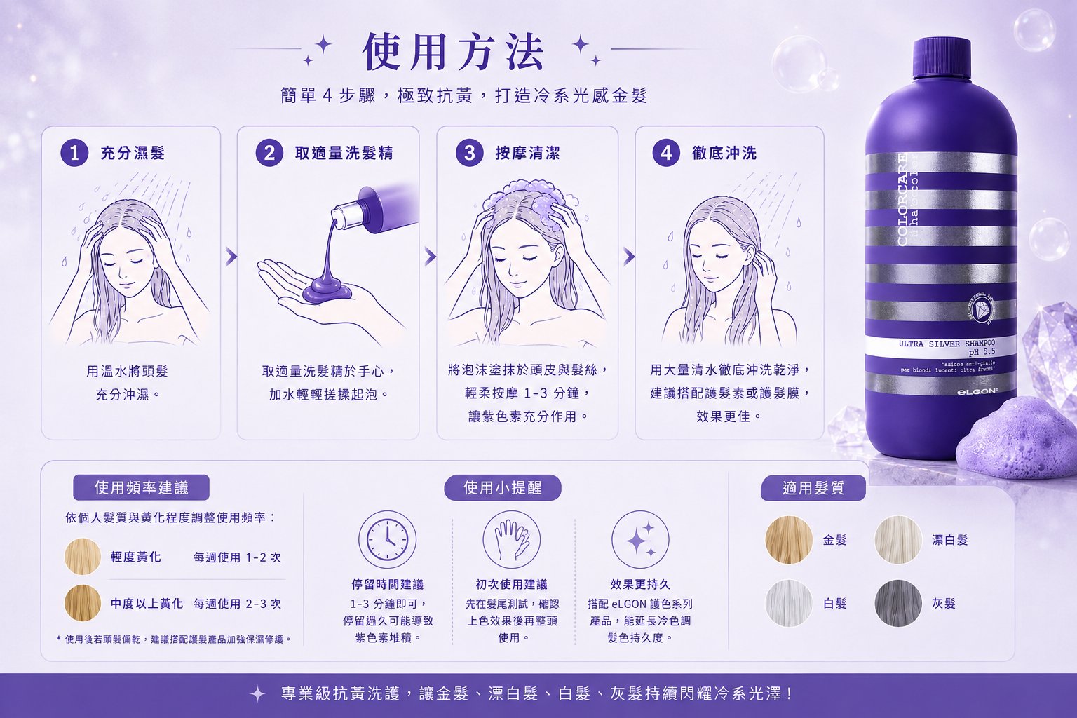 eLGON-極光紫洗髮精—極致抗黃，打造冷系光感金髮 ✨