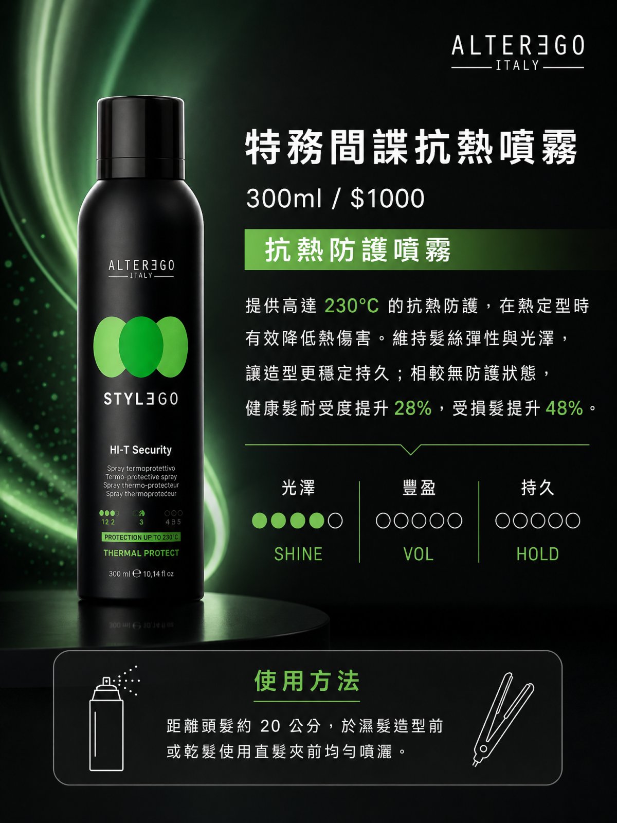 【ALTEREGO】特務間諜抗熱噴霧｜造型前的隱形防護盾