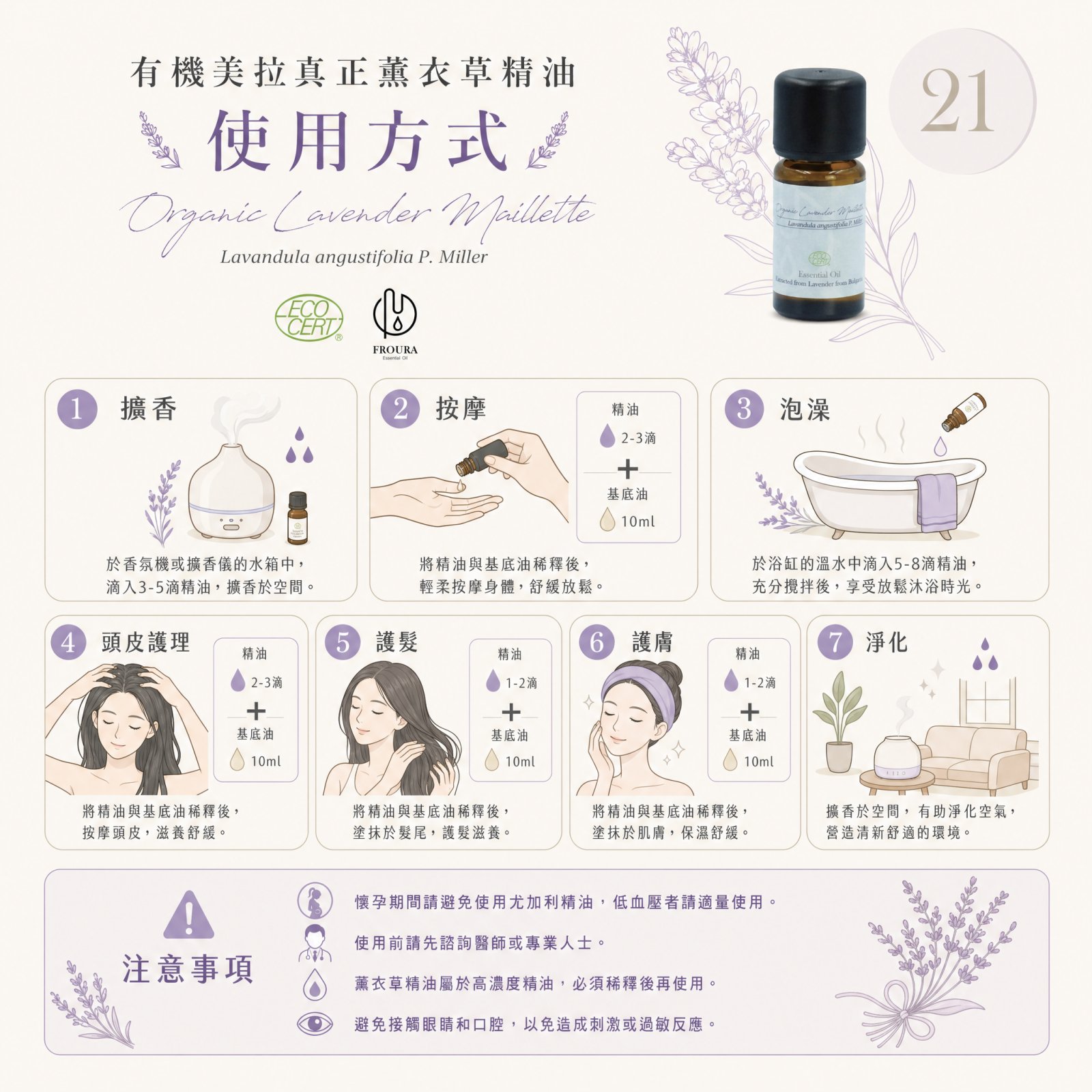 【FROURA】有機美拉真正薰衣草-NO.21