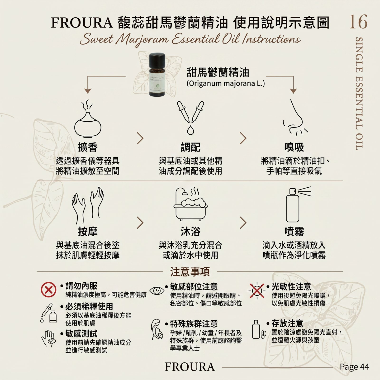 【FROURA】甜馬鬱蘭精油-NO.16