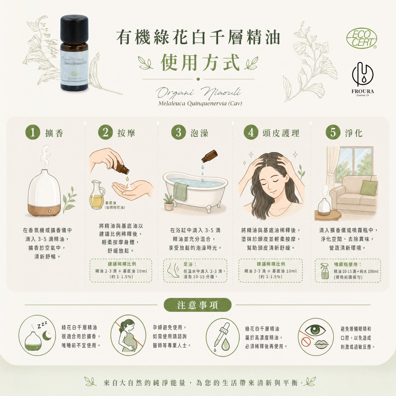 【FROURA】有機綠花白千層-NO.20