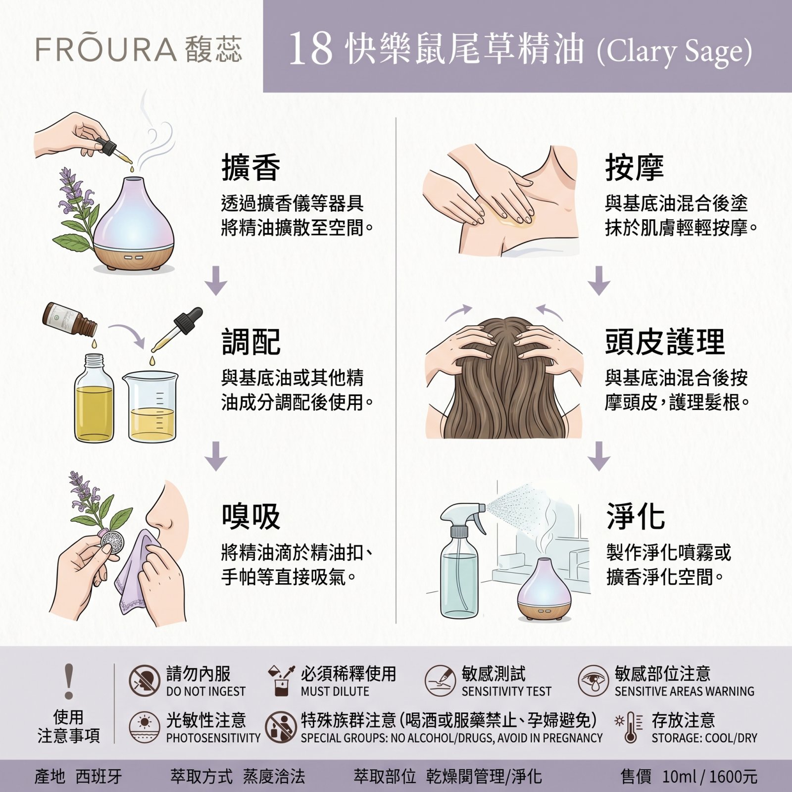 【FROURA】快樂鼠尾草精油-NO.18